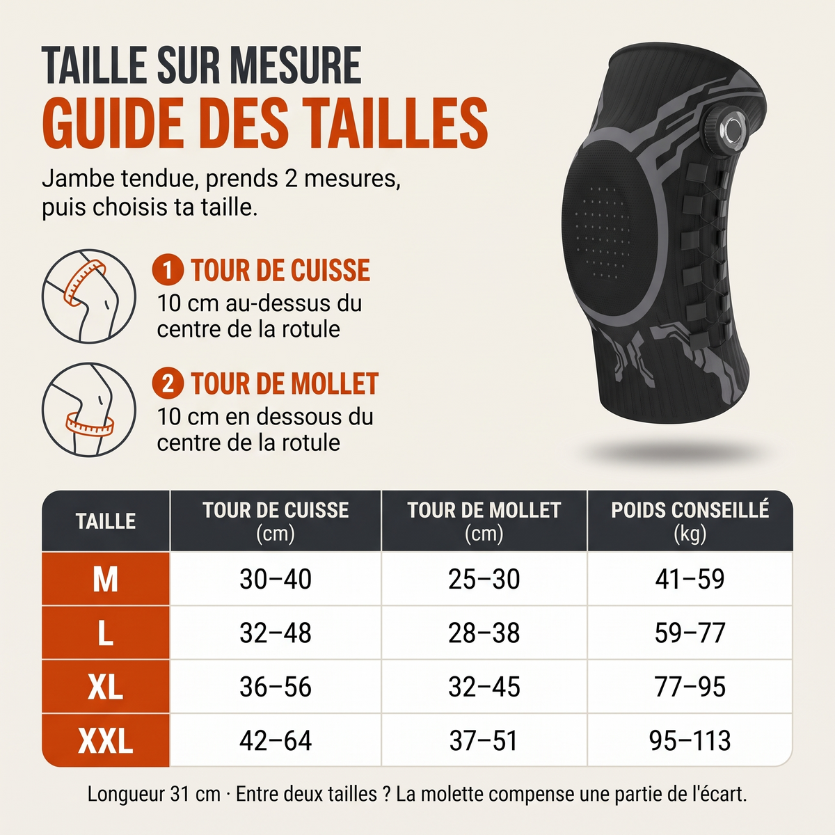 Guide des tailles ZeeFit : tour de cuisse, tour de mollet et poids conseillé pour les tailles M, L, XL, XXL